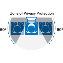 3M Blickschutzfilter 34 colių monitorius (21:9) PF340W2B 3M Blickschutzfilter 34 colių monitorius (21:9) PF340W2B