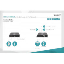 Sistemos AV signalo perdavimo plėtinys Digitus HDMI IP / Cat.5-7 120m 4K 30Hz UHD PoE HDCP 1.4 IR (rinkinys) Sistemos AV signalo perdavimo plėtinys Digitus HDMI IP / Cat.5-7 120m 4K 30Hz UHD PoE HDCP 1.4 IR (rinkinys)