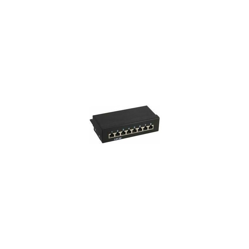 Equip Patchpanel 8xRJ45 Cat5e Desktop 100MHz RAL7035
