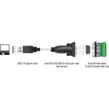 USB cable Delock USB-A - RS-232 1.8 m White-black (63465)