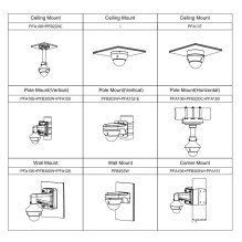DAHUA DH-SD22204DB-GNY 2MP 4 Non Compensation Light NETWORK PTZ CAMERA DAHUA DH-SD22204DB-GNY 2MP 4 Non Compensation Light NETWORK PTZ CAMERA