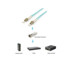 Kabelis InfiniBand / optinis 25 m LC Aqua
