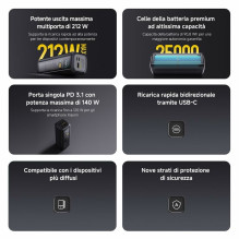 PowerBank 212W HyperCharge 25000mAh GL PowerBank 212W HyperCharge 25000mAh GL