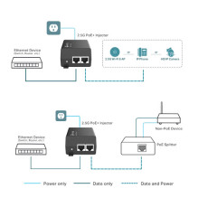 TP-Link Omada POE adapteris POE260S Purkštukas TP-Link Omada POE adapteris POE260S Purkštukas