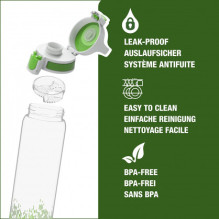 SIGG Total Clear One MyPlanet "Green" 0.75L SIGG Total Clear One MyPlanet "Green" 0.75L