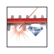 Power X-Change Akku-Heckenschere GC-CH 18/40 Li-Solo, 18Volt (rot / schwarz, ohne Akku und Ladegert) Power X-Change Akku-Heckenschere GC-CH 18/40 Li-Solo, 18Volt (rot / schwarz, ohne Akku und Ladegert)