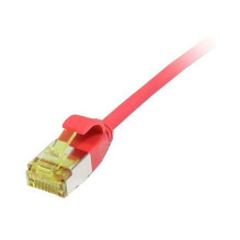 Synergy21 Patchkabel RJ45,...