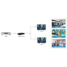 Techly HDMI 2.0 skirstytuvas 4K, UHD, 3D, 2 Wege