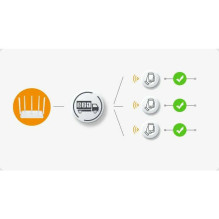 Imou HR12G belaidis maršrutizatorius Gigabit Ethernet dviejų juostų (2.4 GHz / 5 GHz) White