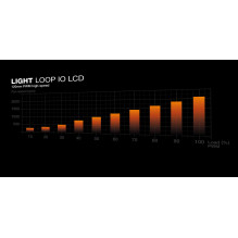 CPU COOLER S_MULTI / LIGHT LOOP IO BW034 BE QUIET