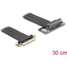 DELOCK Riser Card PCI...
