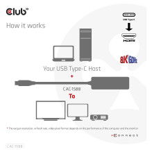 CLUB3D CAC-1588 video cable adapter CLUB3D CAC-1588 video cable adapter