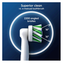 Oral-B Oral-B Pro CrossAction Aufsteckbrsten 12er (wei, Frustfreie Umverpackung)