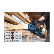 Bosch GKE 18V-40 Professional Bosch GKE 18V-40 Professional