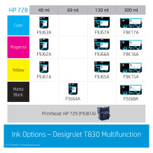 HP Designjet T830 24-in Multifunction Printer large format printer