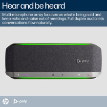 Computer speakers PolyHP HP Poly Sync 40 Teams Certified USB-A / C - 77P35AA