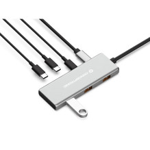 CONCEPTRONIC 7-1 prijungimo...