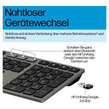 HP 720 Multi-Device Wireless Keyboard Deutsch HP 720 Multi-Device Wireless Keyboard Deutsch