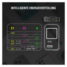 4smarts Ladegert GaN Flex Screen AI 100W 2 USB-C+1 USB-A wei 4smarts Ladegert GaN Flex Screen AI 100W 2 USB-C+1 USB-A wei