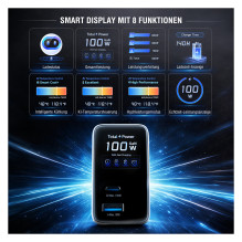 4smarts Ladegert GaN Flex Screen AI 100W 2 USB-C+1 USB-A wei 4smarts Ladegert GaN Flex Screen AI 100W 2 USB-C+1 USB-A wei