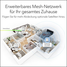 NETGEAR WL-Router ORBI RBK853-100EUS (Router / 2 Extender)