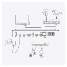 Reolink NVS36