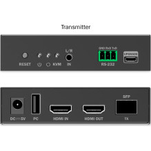 HDMI Fiber KVM Extender DS-55348