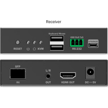 HDMI Fiber KVM Extender DS-55348