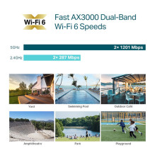 Lauko prieigos taškas EAP650-Outdoor Access Point AX3000