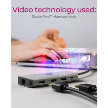 ICY BOX IB-DK4012-CPD 9in1, 2x HDMI, 4K60Hz