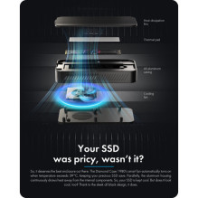 Oi. IcyBox NVMe M.2 SSD su „Thunderbolt 5“ technologija Oi. IcyBox NVMe M.2 SSD su „Thunderbolt 5“ technologija
