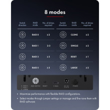 Systeminis RAID 5 HDD 2,5" / 3,5" SATA, IB-RD3705-CU3 RAID 0,1,10,3,5, Single, Large, Clone