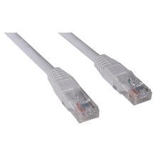 Sandberg 306-97 networking...