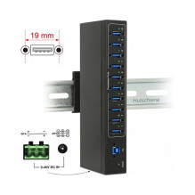 DeLOCK 63919 interface hub DeLOCK 63919 interface hub