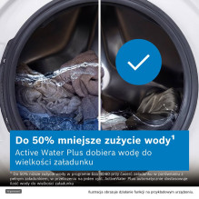 Skalbimo mašina BOSCH WGG242ZKPL Skalbimo mašina BOSCH WGG242ZKPL