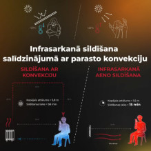 AENO AGH0012S Premium Eco Smart Quadro Wall Heater Black AENO AGH0012S Premium Eco Smart Quadro Wall Heater Black