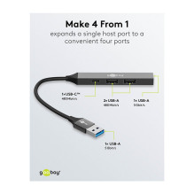 Goobay 74458 interface hub Goobay 74458 interface hub