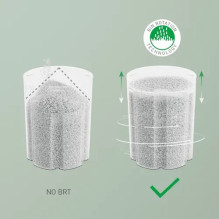 Leitz IQ Optimax AutoFeed 150 Shredder, P5, 150 sheets, 15 l