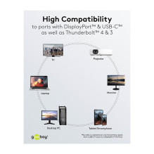 Goobay USB adapteris, USB-C Stecker DisplayPort Stecker, 4K 60Hz (schwarz, 2 metrai, 21,6 Gbit / s) Goobay USB adapteris, USB-C Stecker DisplayPort Stecker, 4K 60Hz (schwarz, 2 metrai, 21,6 Gbit / s)