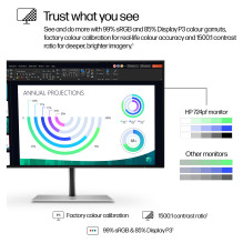 HP Series 7 Pro 724pf 23.8 Zoll Full HD IPS LED 16 :9 100 Hz monitorius HP Series 7 Pro 724pf 23.8 Zoll Full HD IPS LED 16 :9 100 Hz monitorius