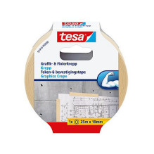 tesa Grafik- und...