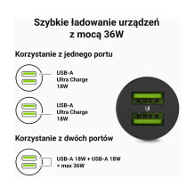 Green Cell GC CADM-GC-36AA - USB įkroviklis 36 W 2x USB-A, juodas