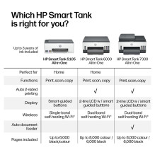HP Smart Tank 5105 daugiafunkcis spausdintuvas