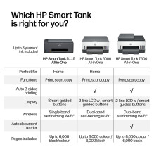 HP Smart Tank 5115 Daugiafunkcis įrenginys 4in1 Rašaliniai dažai A4 12s / m HP Smart Tank 5115 Daugiafunkcis įrenginys 4in1 Rašaliniai dažai A4 12s / m
