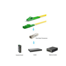 Equip Patch cable E2000 / APC- LC / APC 5.00m SM Duplex OS2 yellow