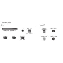 Philips 43PQS8501 / 12 Philips 43PQS8501 / 12