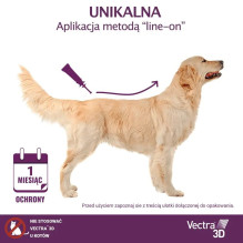 CEVA Vectra 3D (4-10kg) - anti-parasite drops for dogs - 3 x 1ml