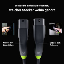 Green Cell GC-EVKABGC03 not categorized Green Cell GC-EVKABGC03 not categorized