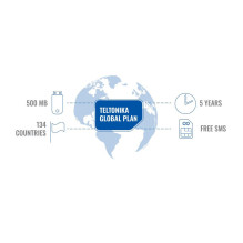 Teltonika Global SIM kortelė 5 metų planas Teltonika Global SIM kortelė 5 metų planas