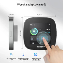 Renogy One Core monitoring system